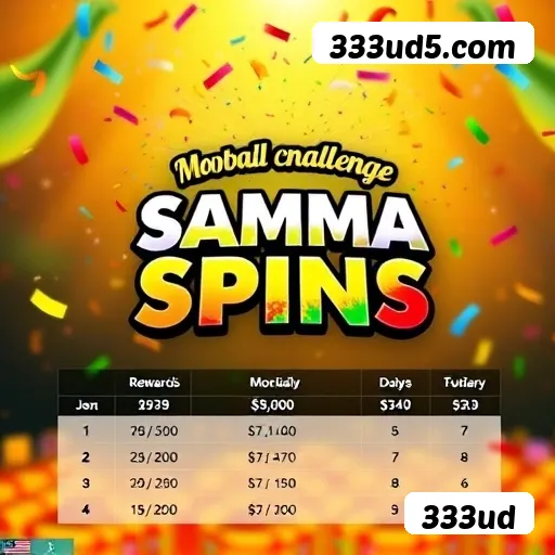 The Great Icescape Slot - PG Soft - Jogo de caça-níqueis com gráficos 3D em tempo real, tema de pinguins em fuga, mecânicas de cascata e multiplicadores progressivos